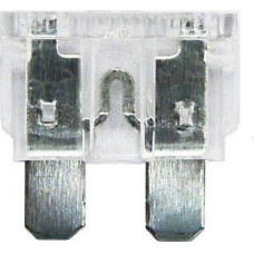 Drošinātāji plakanie 19mm - 25A